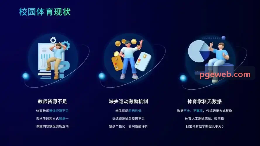 PG电子系统控制台