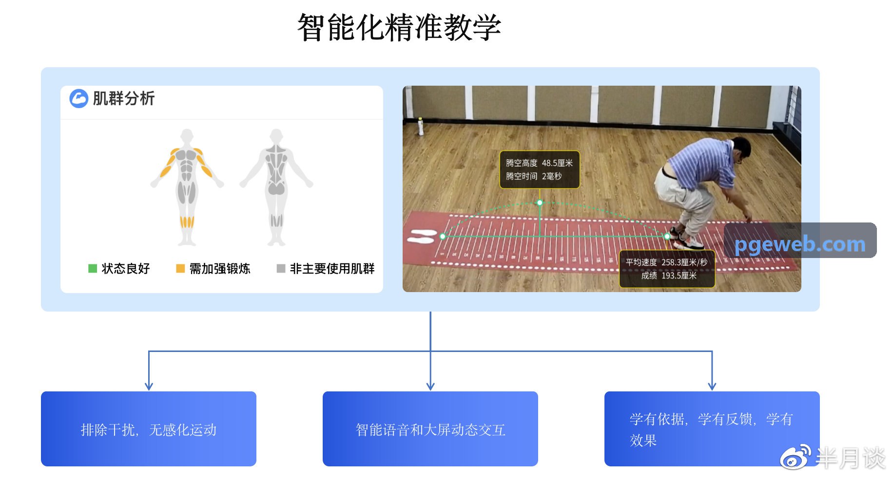 游戏反外挂协议逆向与安全防护